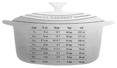 Le Creuset Stainless Steel Measuring Magnet