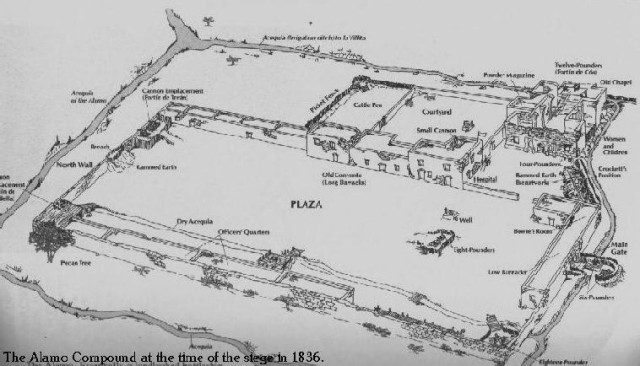 Walker Family History