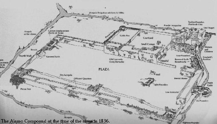 The Alamo compund at time of the siege of 1836