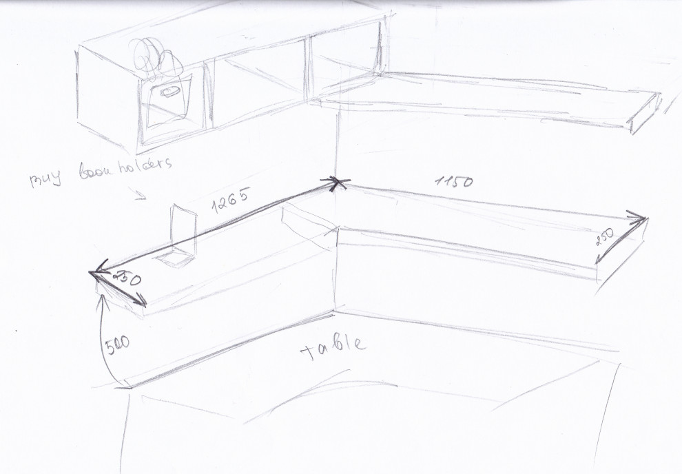 Организация рабочего пространства