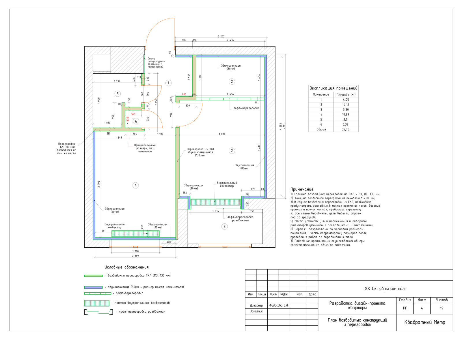 Дизайн-проект квартиры в ЖК Октябрьское поле 36 м2
