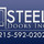 Steel Doors Inc
