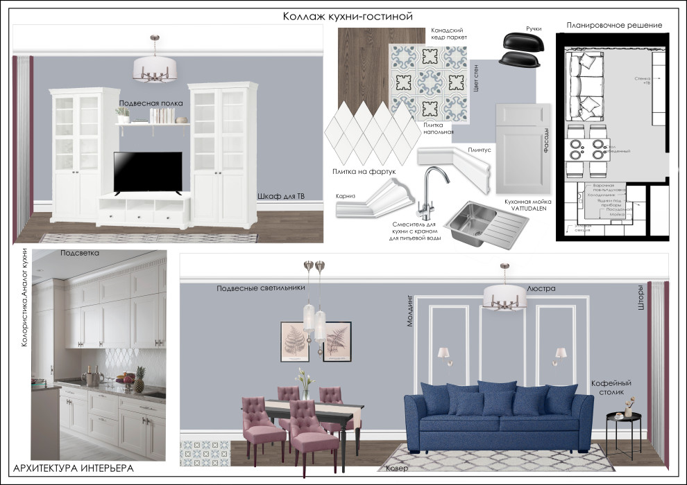 Квартира 67м2 в Smart квартале ЖК Современник в Туле