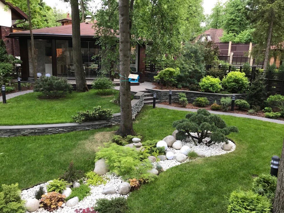 Усадьба Усово