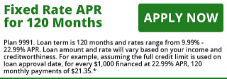 Fixed Rate Financing