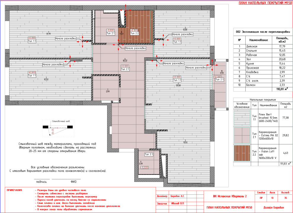 ЖК Испанские Кварталы 2