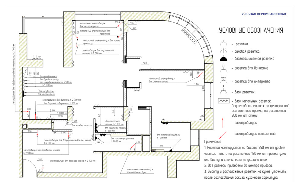 Проект 3-комнатной квартиры в скандинавском стиле