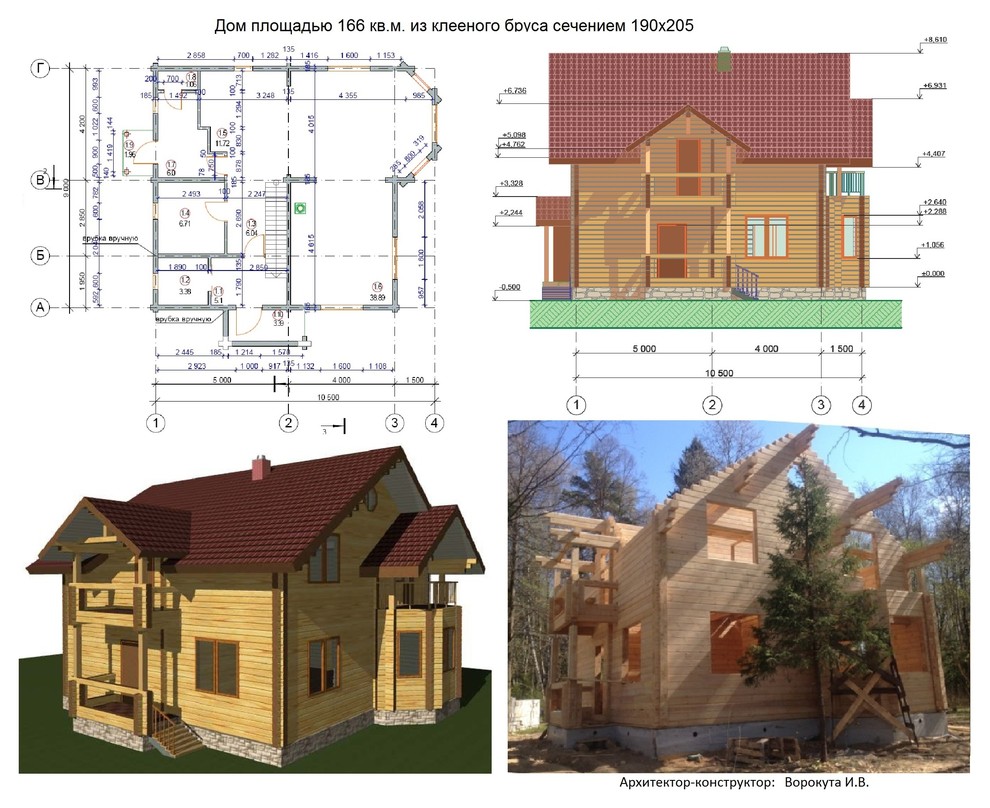 Проекты домов