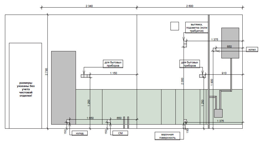 План розеток и план фартука.