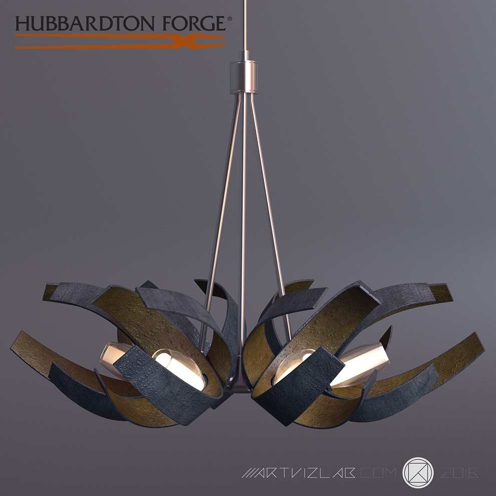 моделирование