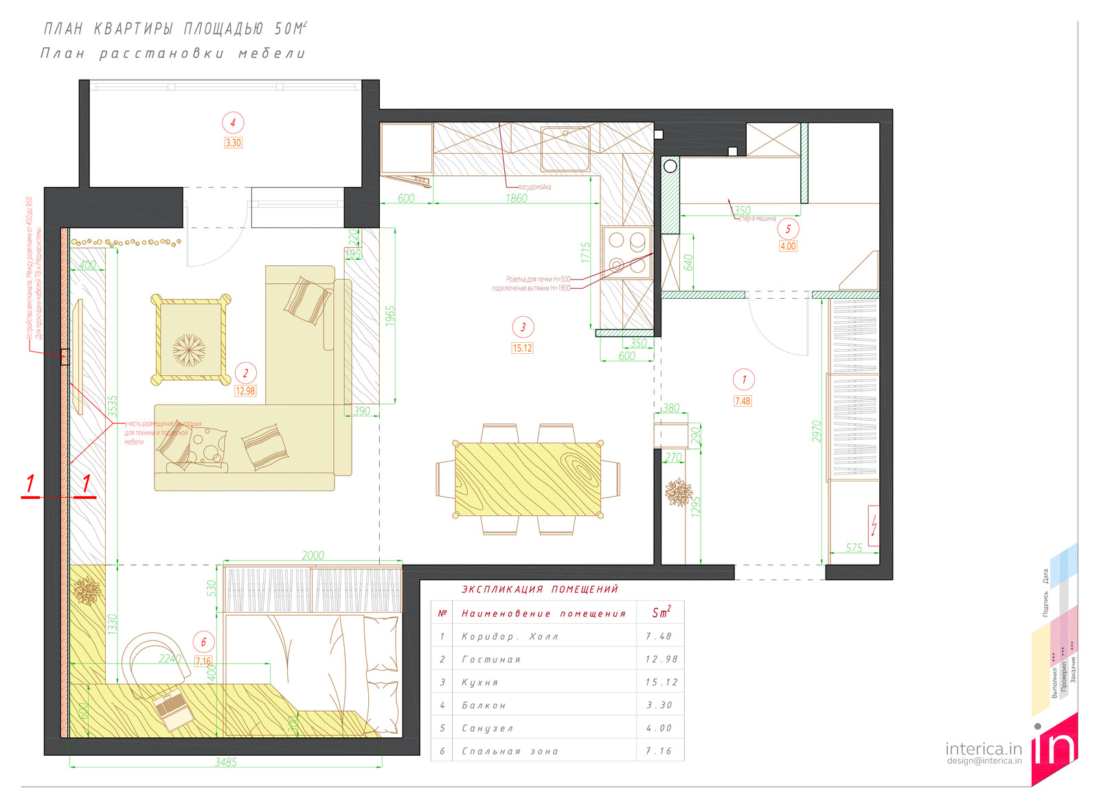 Минимум минимализма