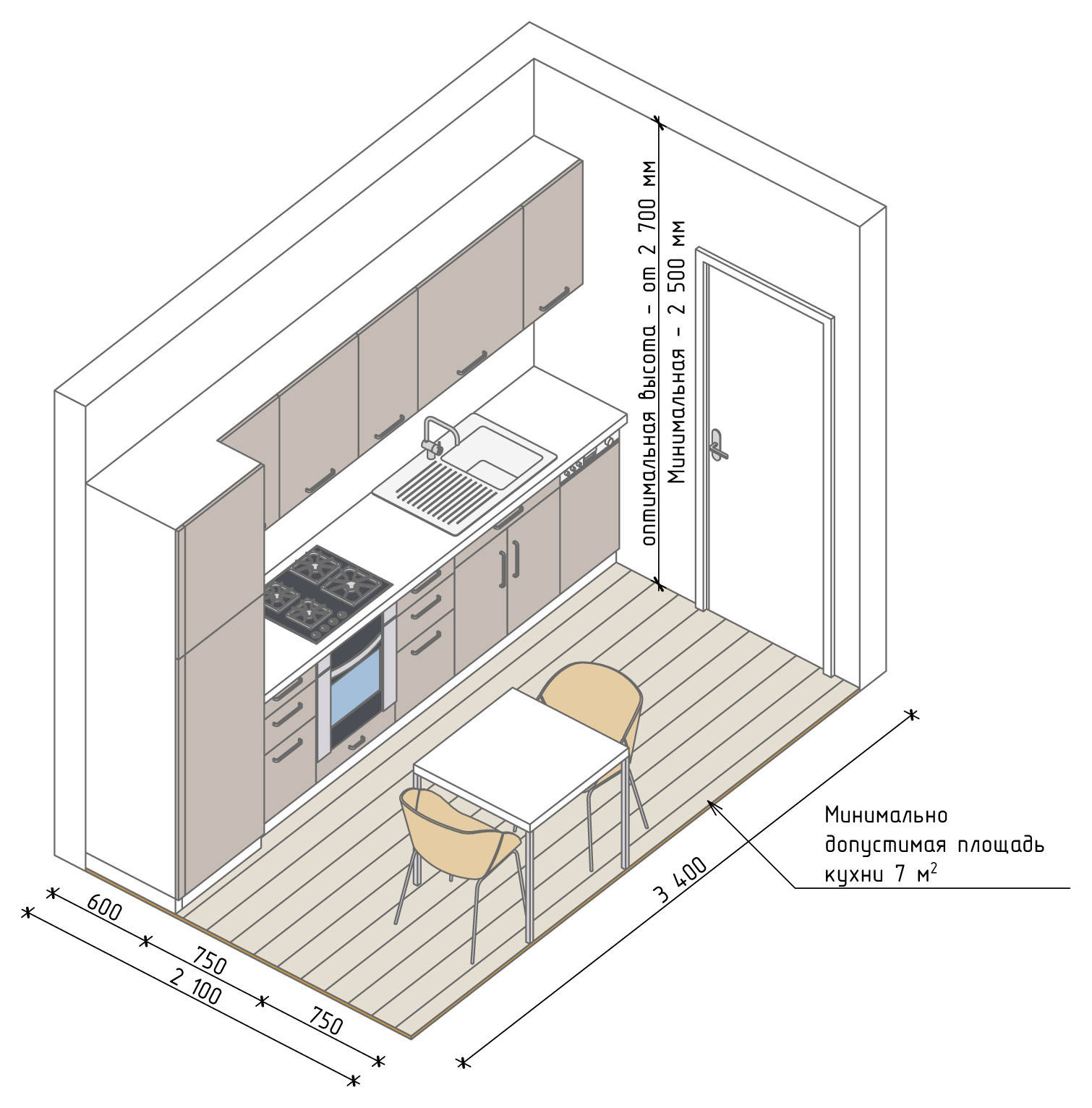 10 продуманных интерьеров с узкой кухней. Как спланировать помещение и подобрать мебель?