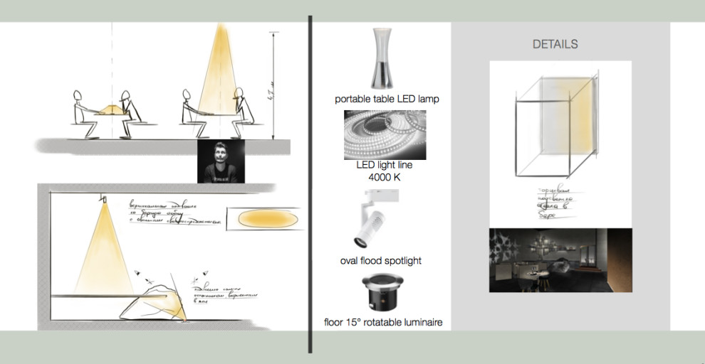 Ресторан в Синагоге (светопроект)