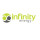 Infinity Energy Inc