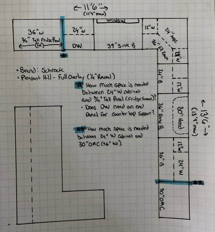 Kitchen Cabinet Layout - Full Overlay and Spacing/Filler Dilemma