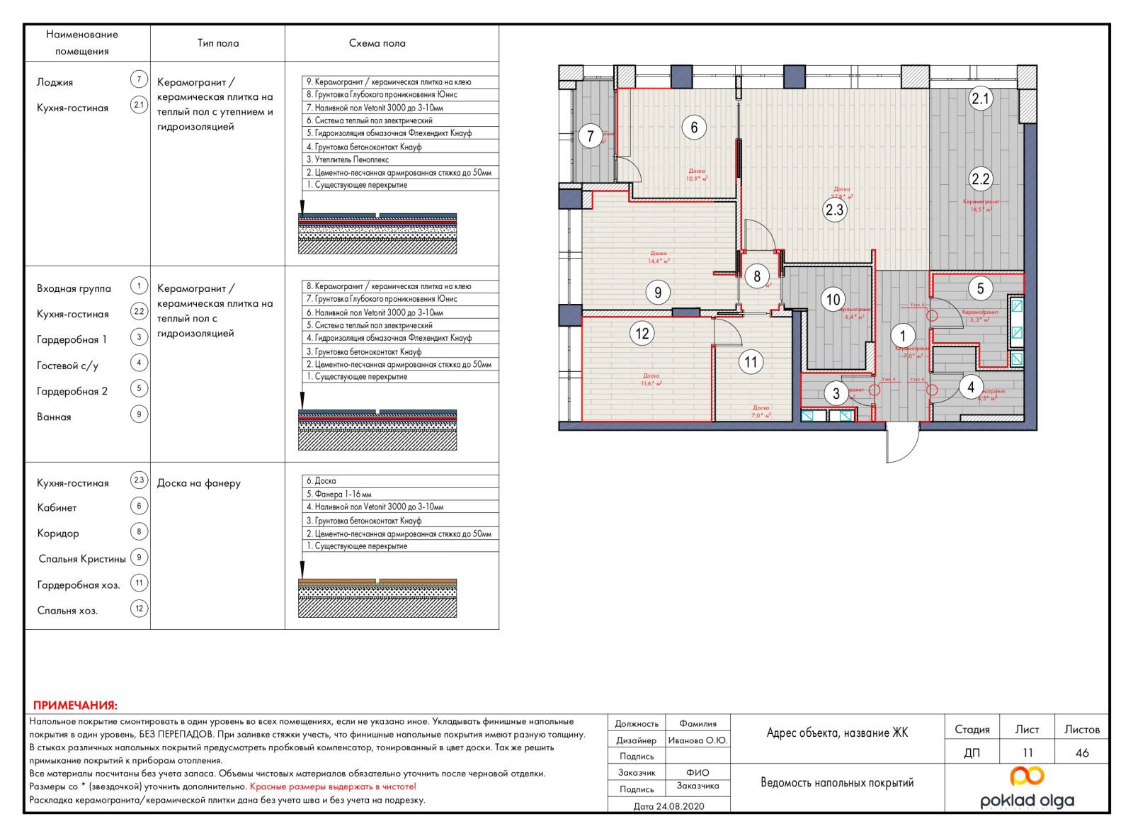 Пример проекта