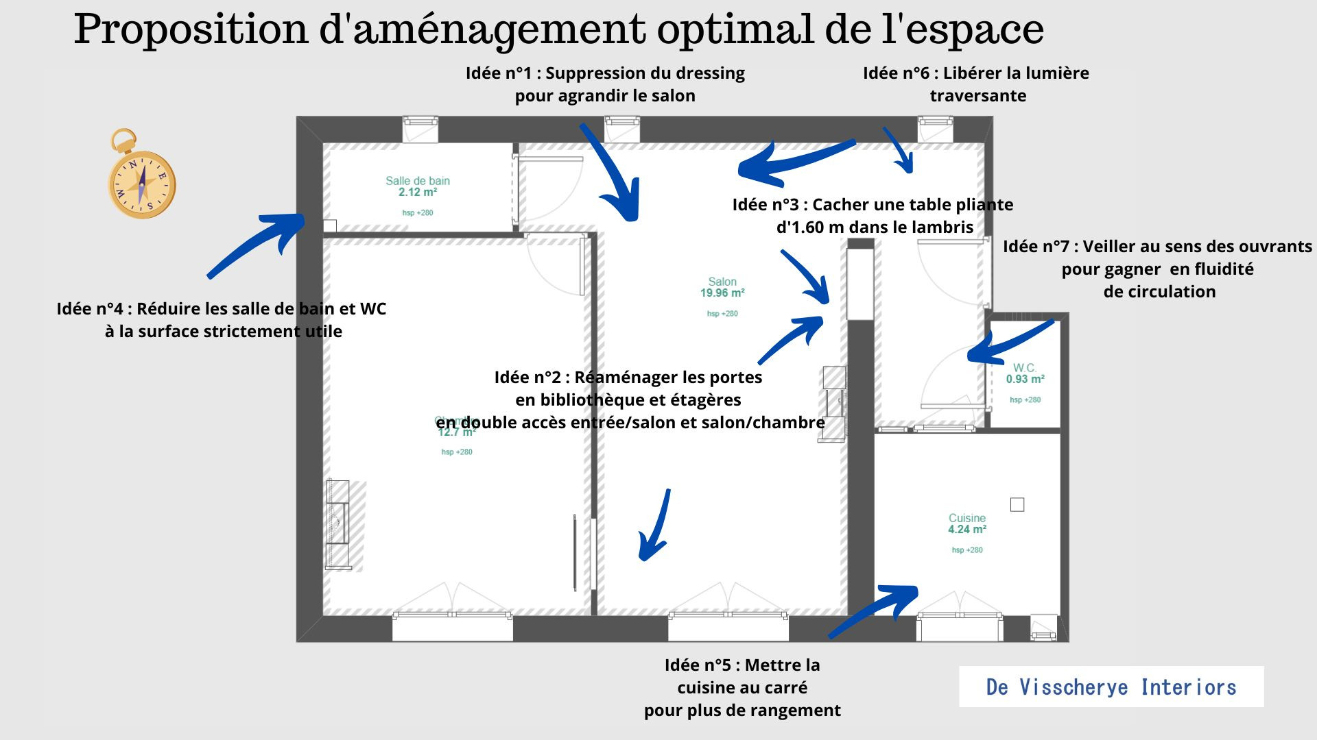 Restructuration d'un appartement parisien