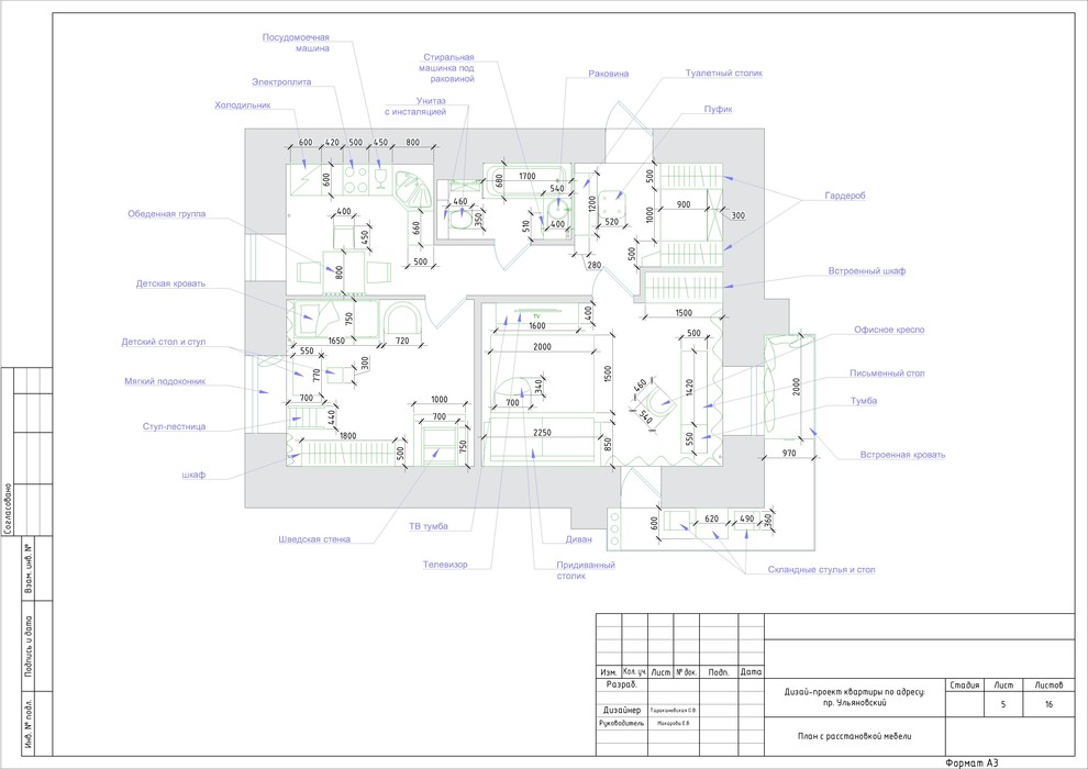 Дизайн-проект 2-х комнатной квартиры "В гармонии с природой"