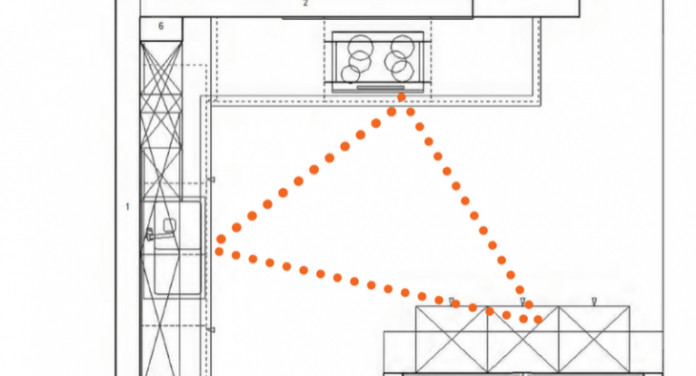 kitchen plan