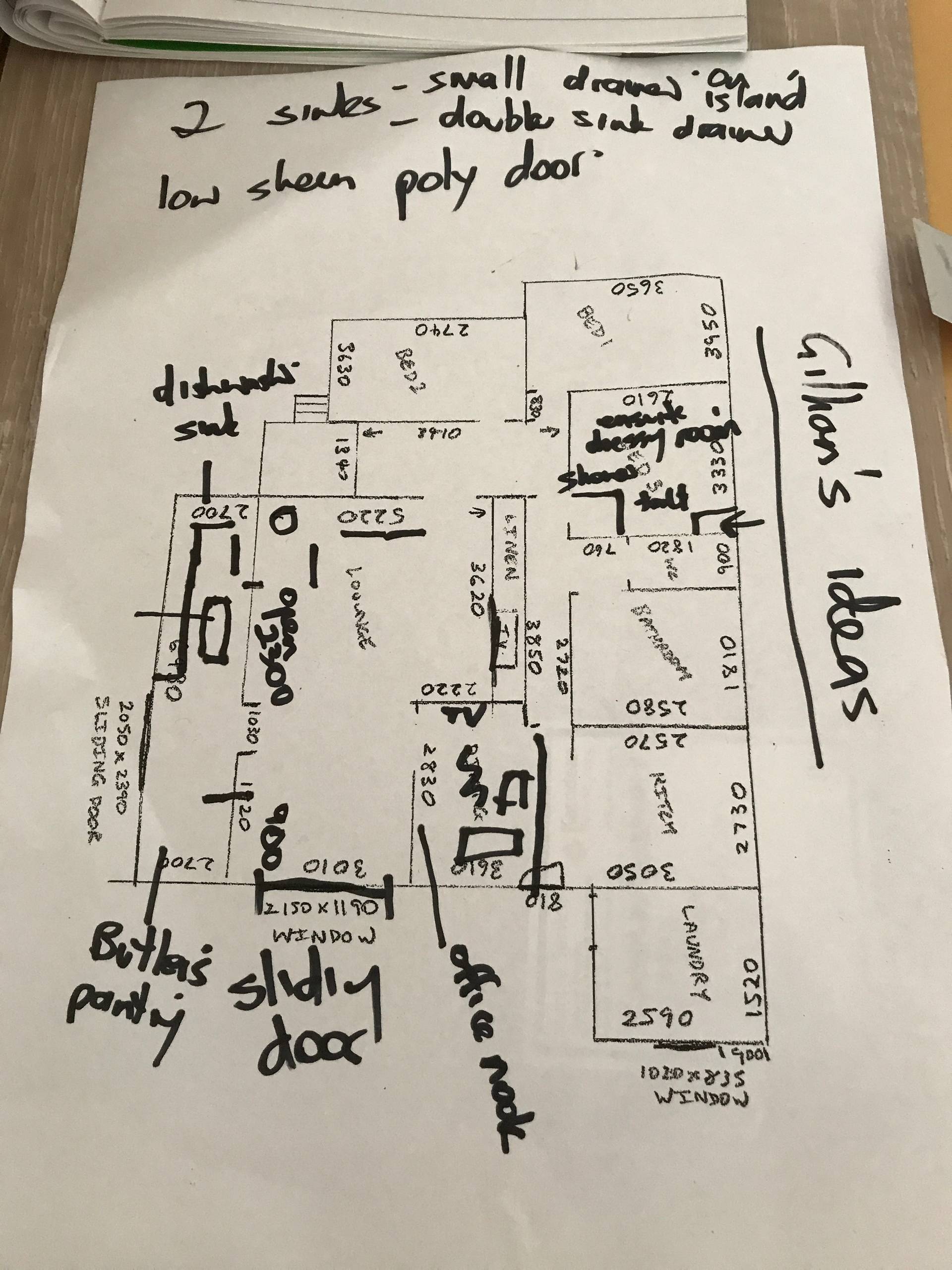 Turning a rental into a home
