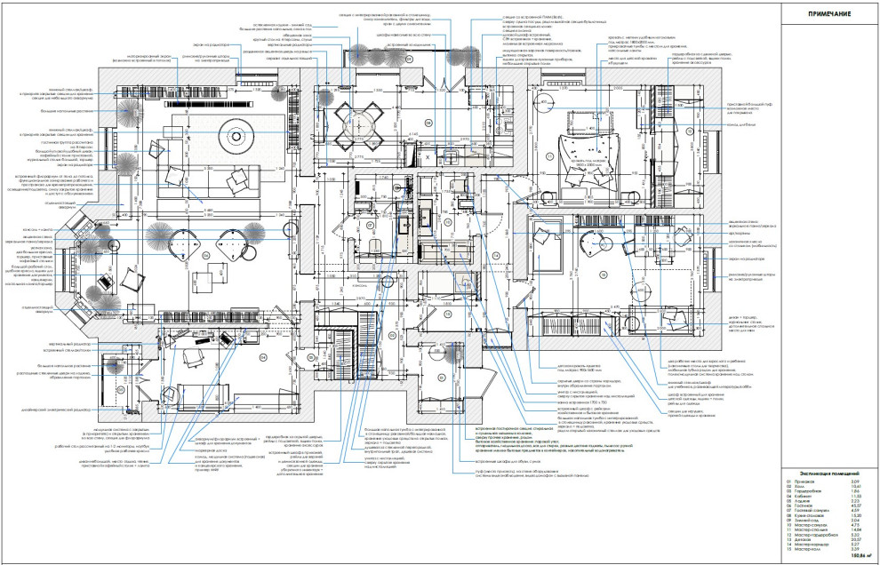 Примеры разработки планировочного решения