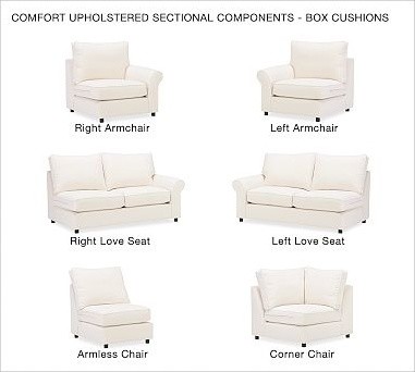 PB Comfort Roll Arm Upholstered Sectional Left Arm Chaise, Down-Blend Wrap Cushi