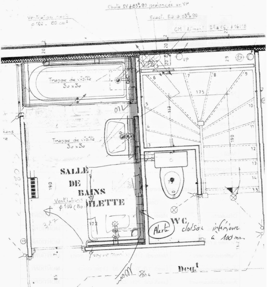 SALLE DE BAIN & SALLE D'EAU: rénovation totale pour un espace bain & douche