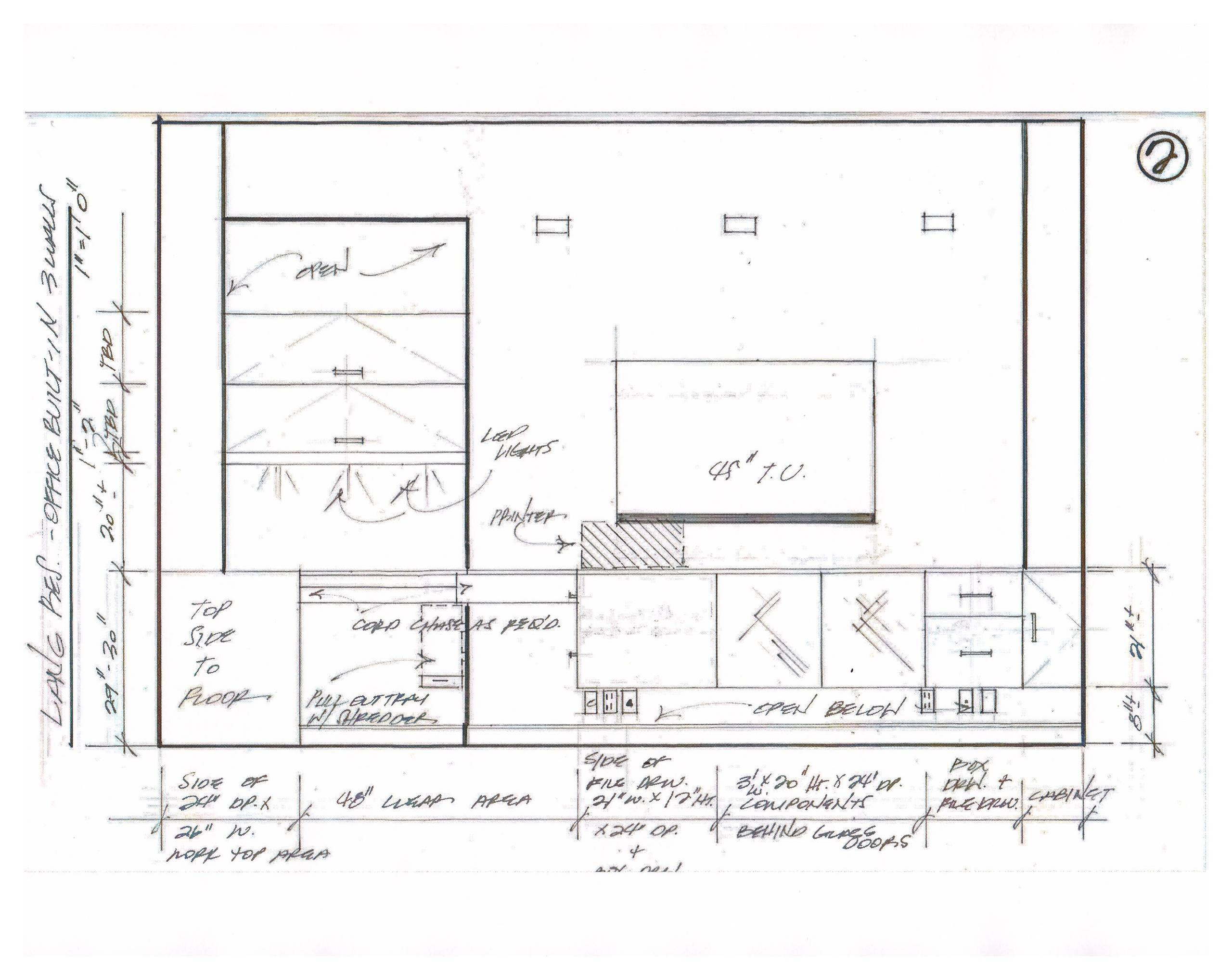 1) WORKING IN THE HOME
