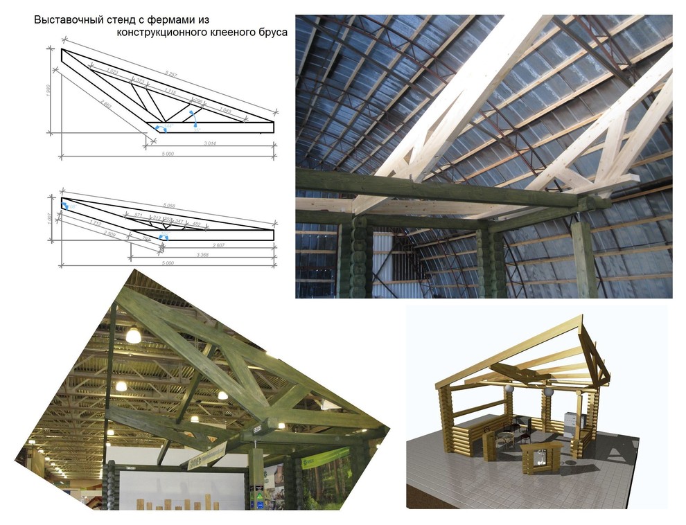 Проекты домов