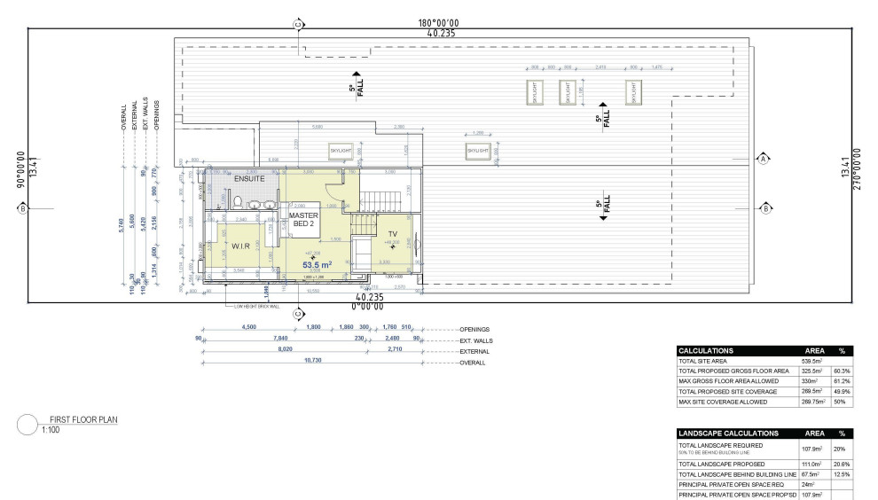 Greenacre House