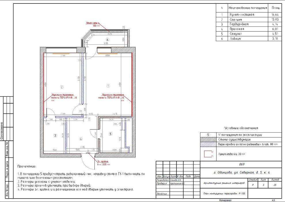 Рабочий проект квартиры в г.Одинцово