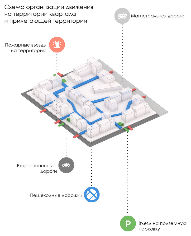 Схема жилого квартала