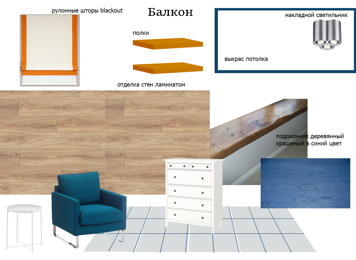 Зефир и Мята