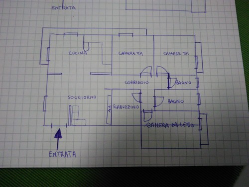 Direzione di posa gres effetto legno Gres porcellanato effetto legno posa