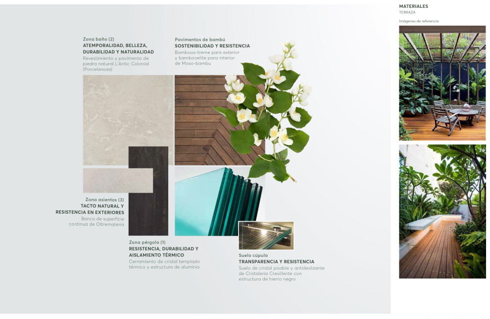 Moodboards - Materiales