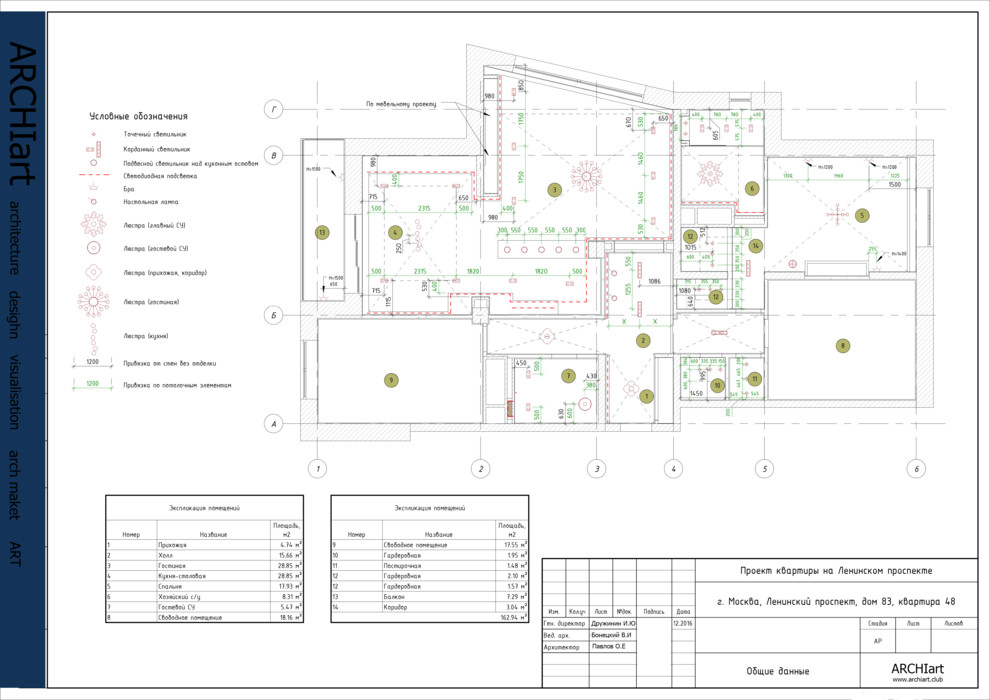 Современная классика