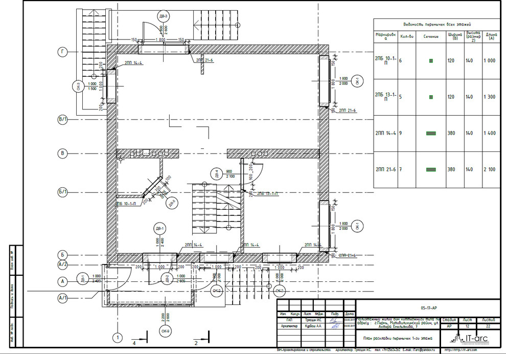 Проект 2-этажного жилого дома в г. Пермь, S=193,9 кв.м