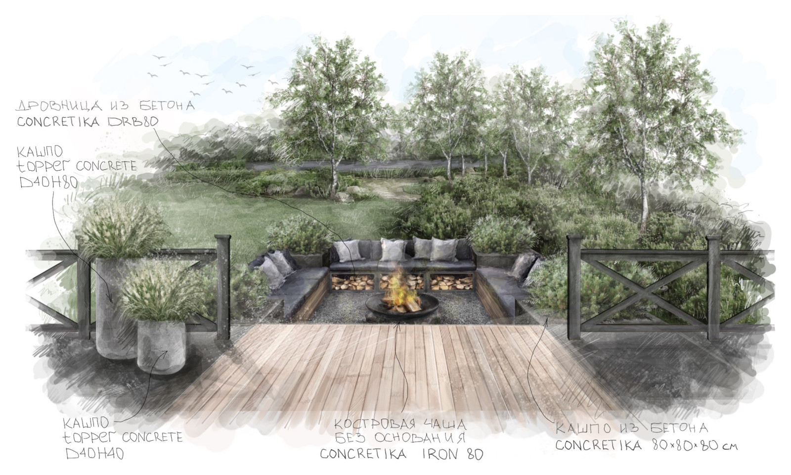 Костровые зоны