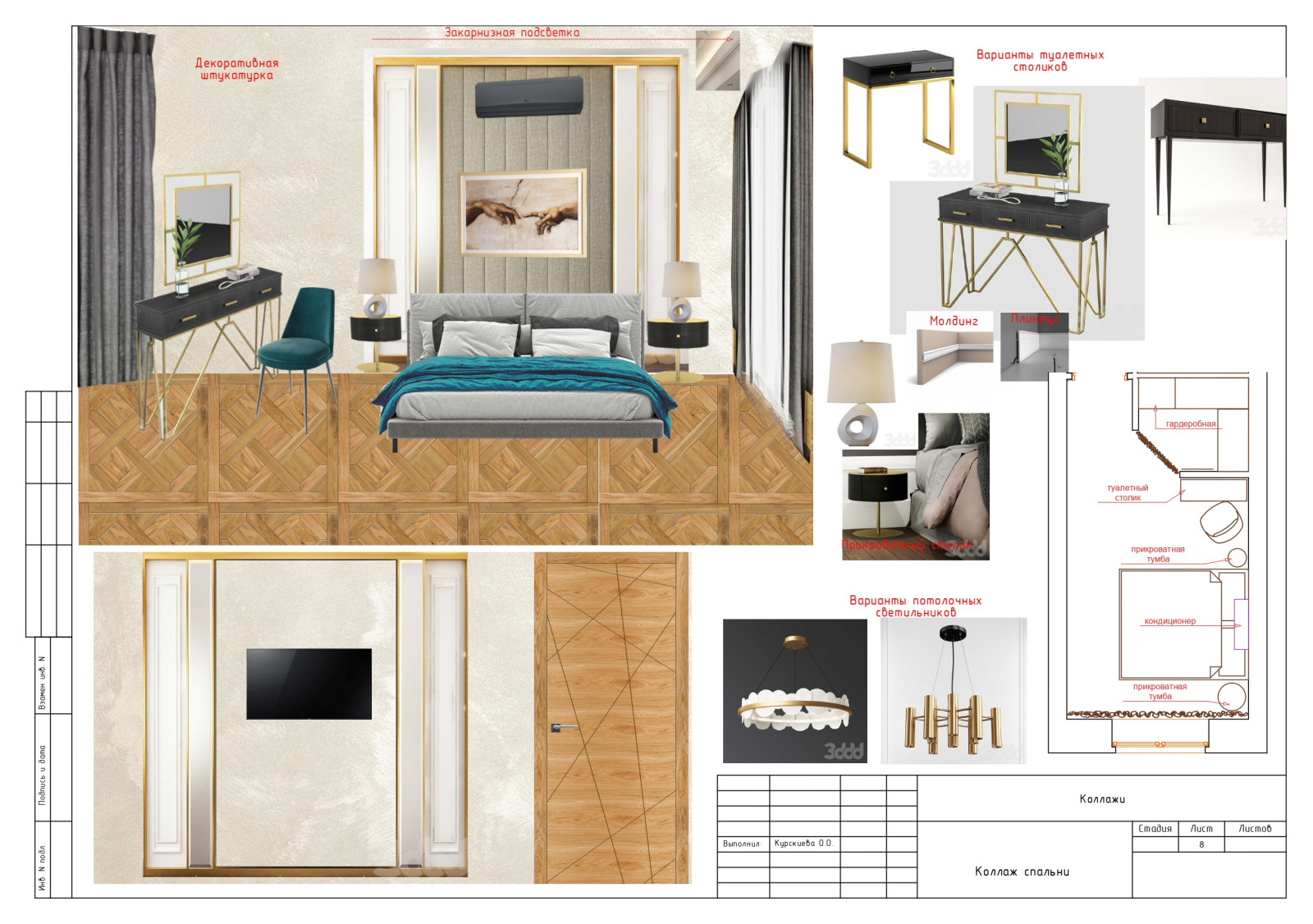 Коллажи как альтернатива 3D-визулизации