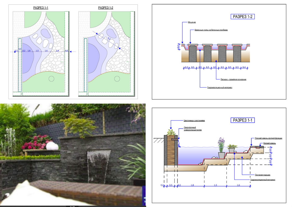 Детализация устройства водоема.