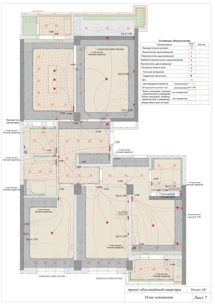 Квартира на 75 м.2