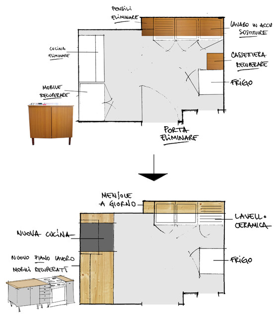 La cucina della nonna midcentury-kitchen
