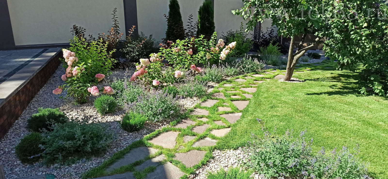 Объект 11 соток. Реализация 2020