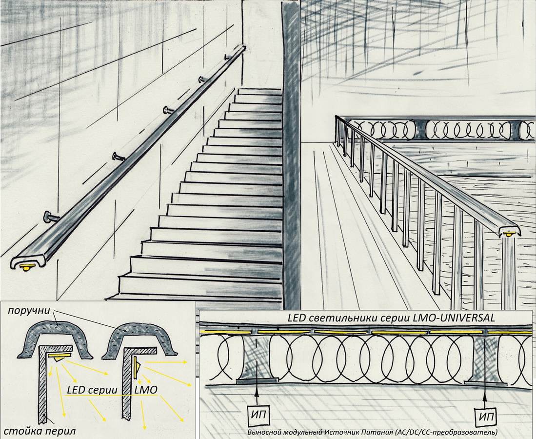 Световые перила