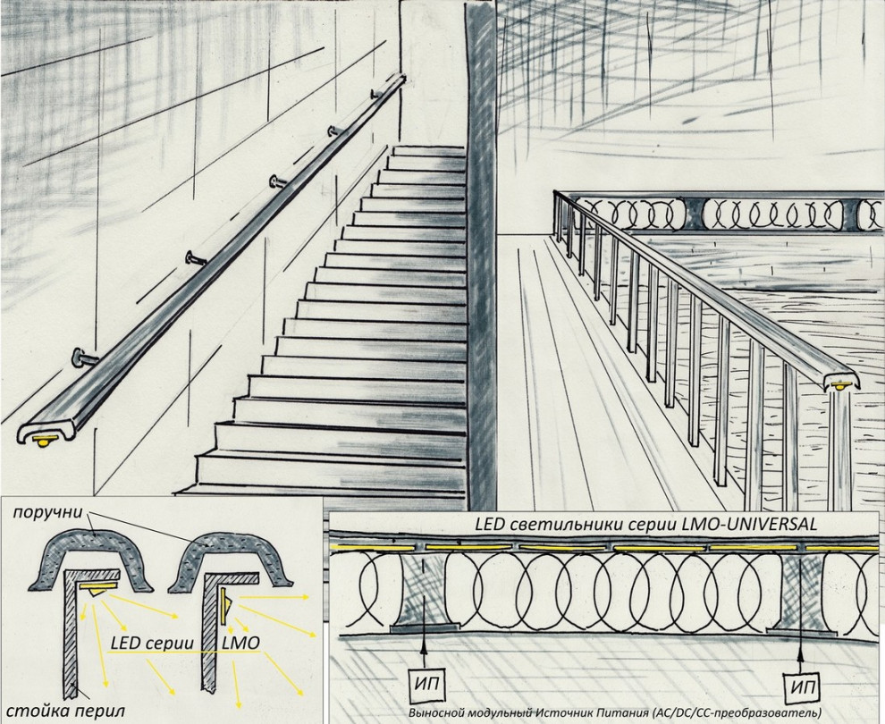 Световые перила