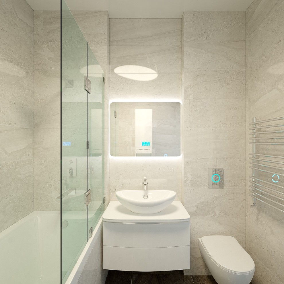 Визуализации