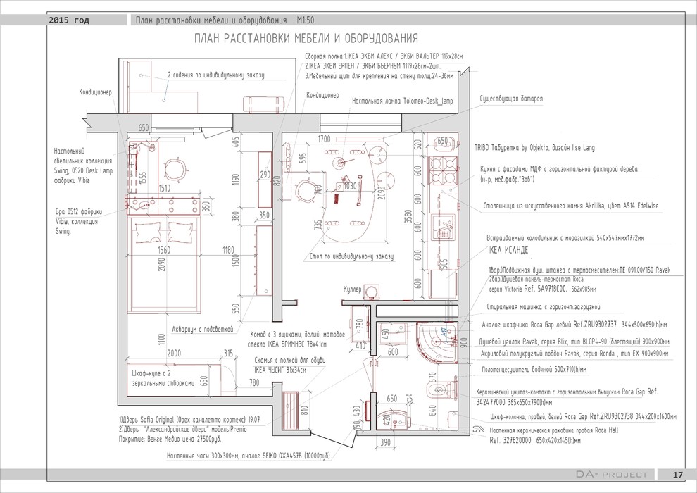 Разные проекты