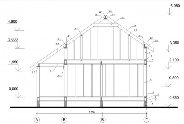 Каркасный индивидуальный дом [015.14]
