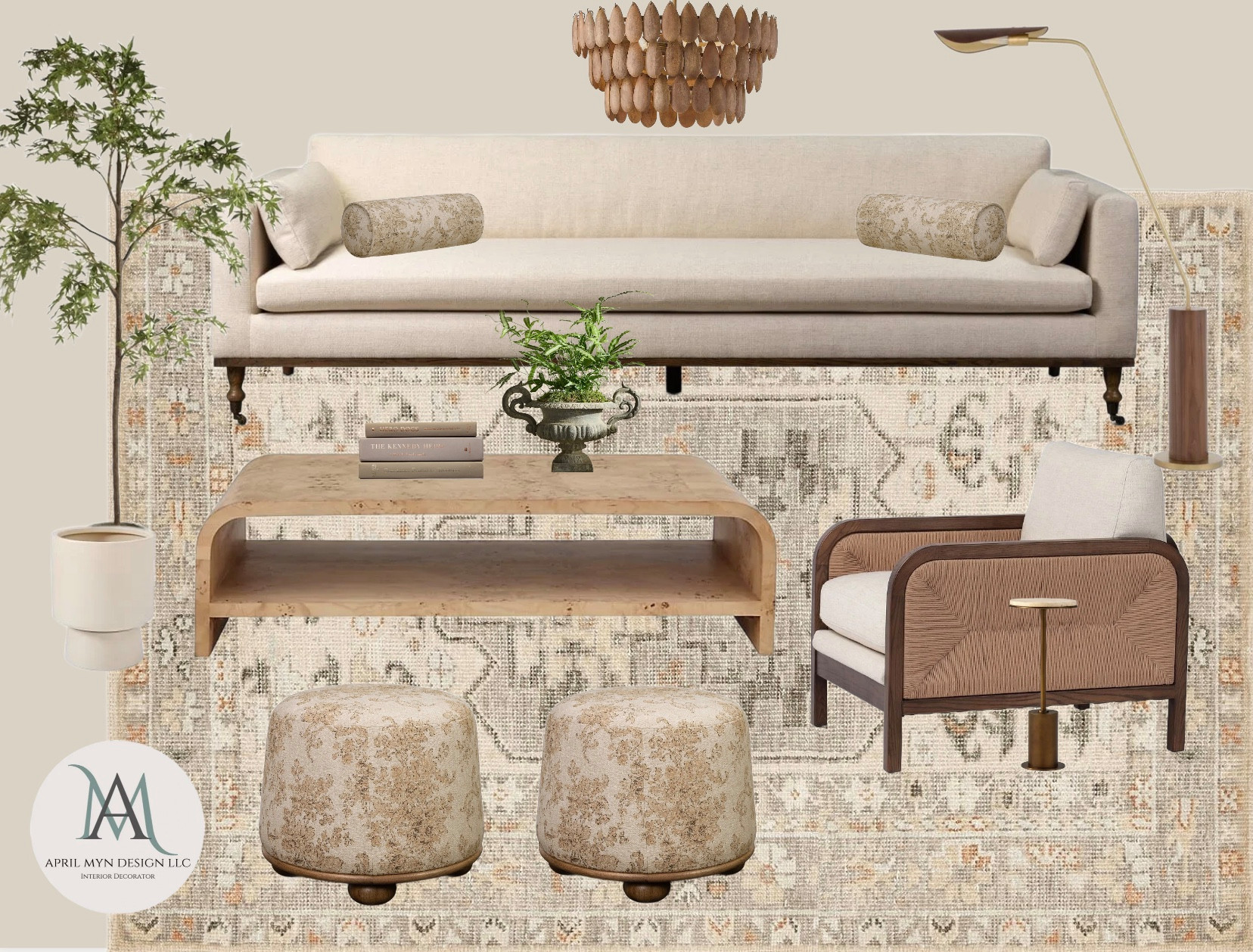 Vision Boards Created for Clients