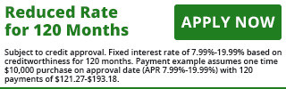 reduced rate 120 months
